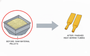 Raw material to Heat Shrink tubing