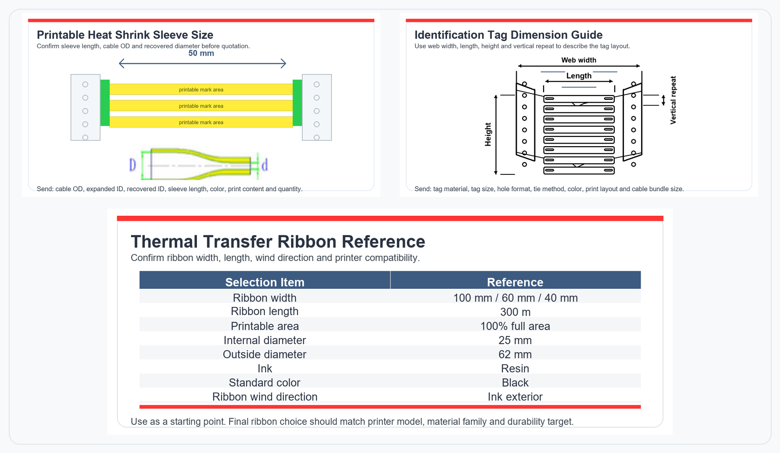 Marking system specification guide with printable sleeve size identification tag dimensions and ribbon reference table